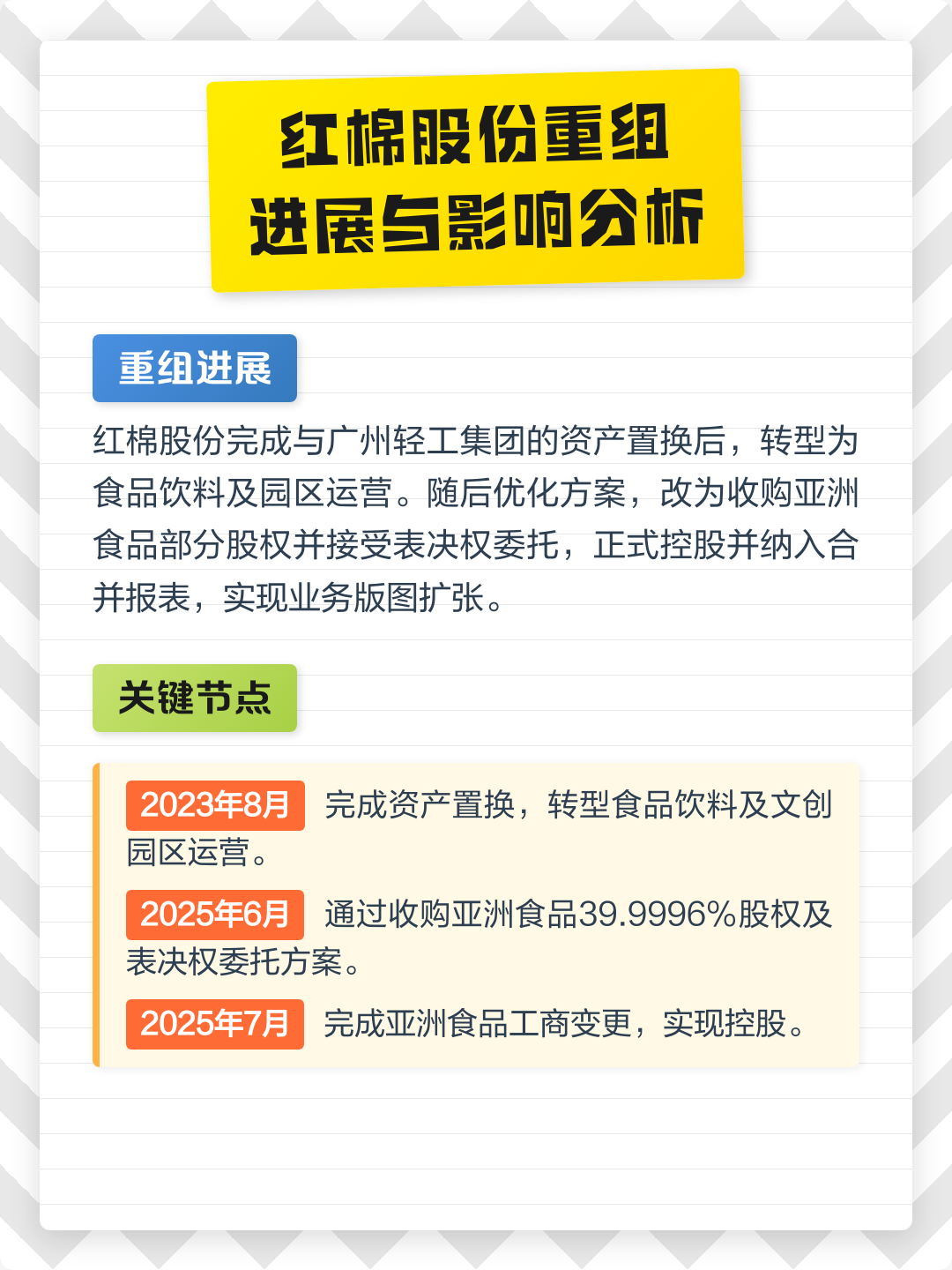 邵阳市食品资产重组(食品资产重组案例)