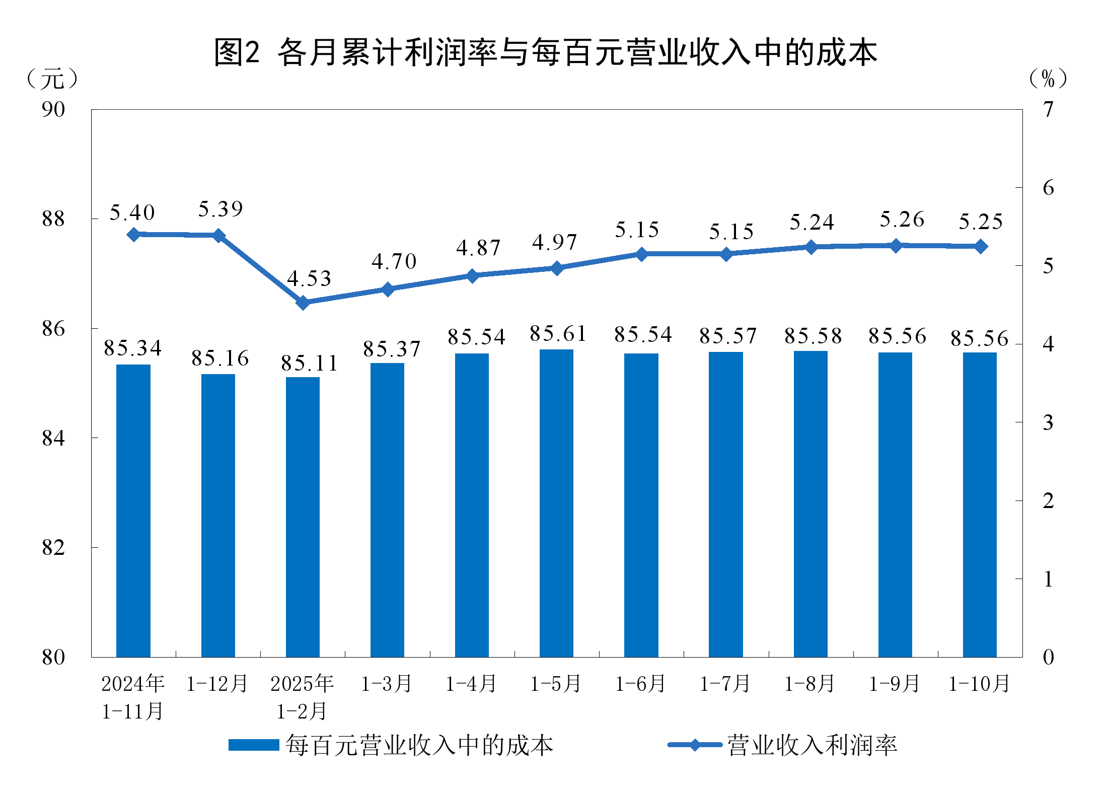 邵阳市成都企业企业价值增长(2021成都企业100强)