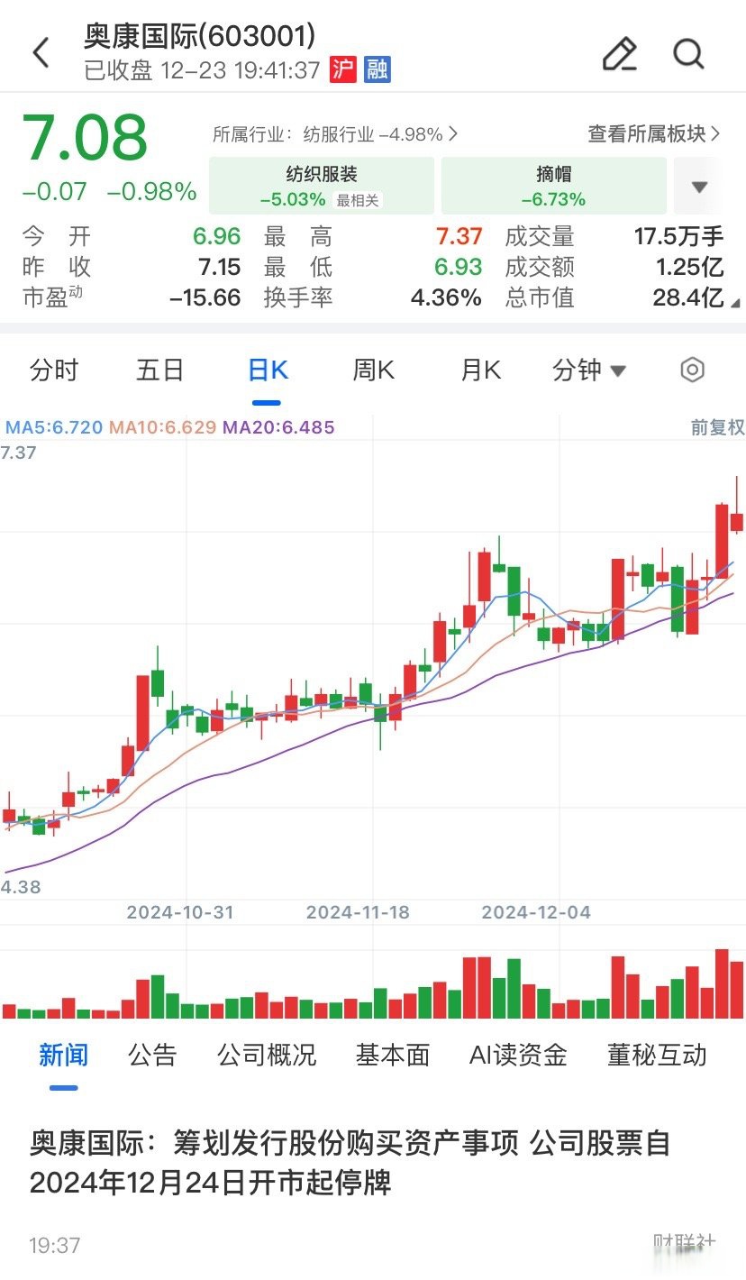 邵阳市关联交易财税筹划(关联交易财税筹划包括)