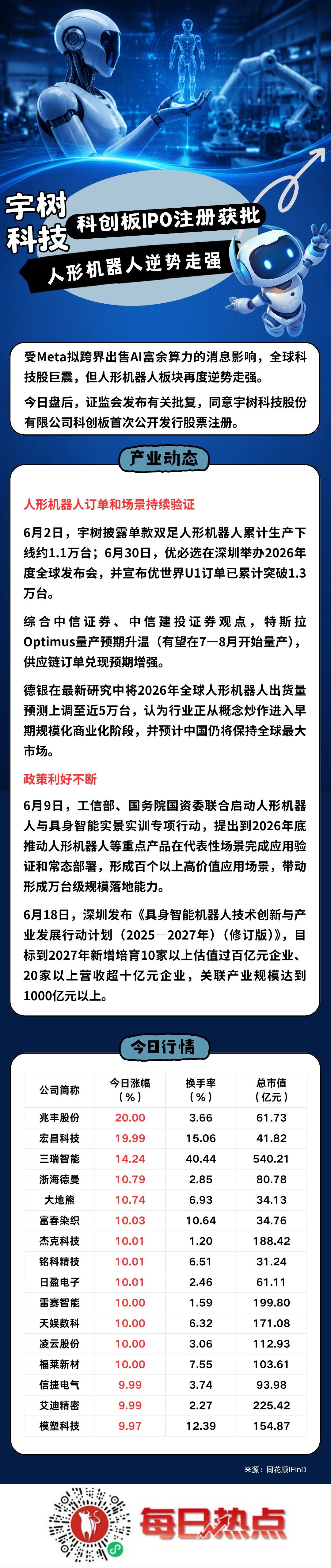 邵阳市贴身科创板上市机构(科创板拟上市企业名单)