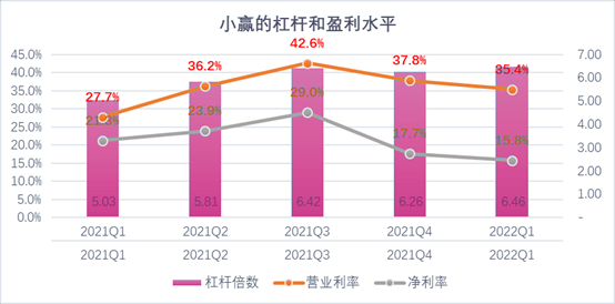 邵阳市稳增长宠物风险投资(投资宠物行业的基金有哪些)