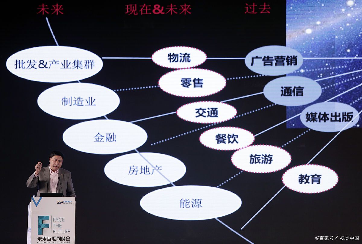 邵阳市旗舰通讯商业模式升级(远古奇迹s6魔改商业端)