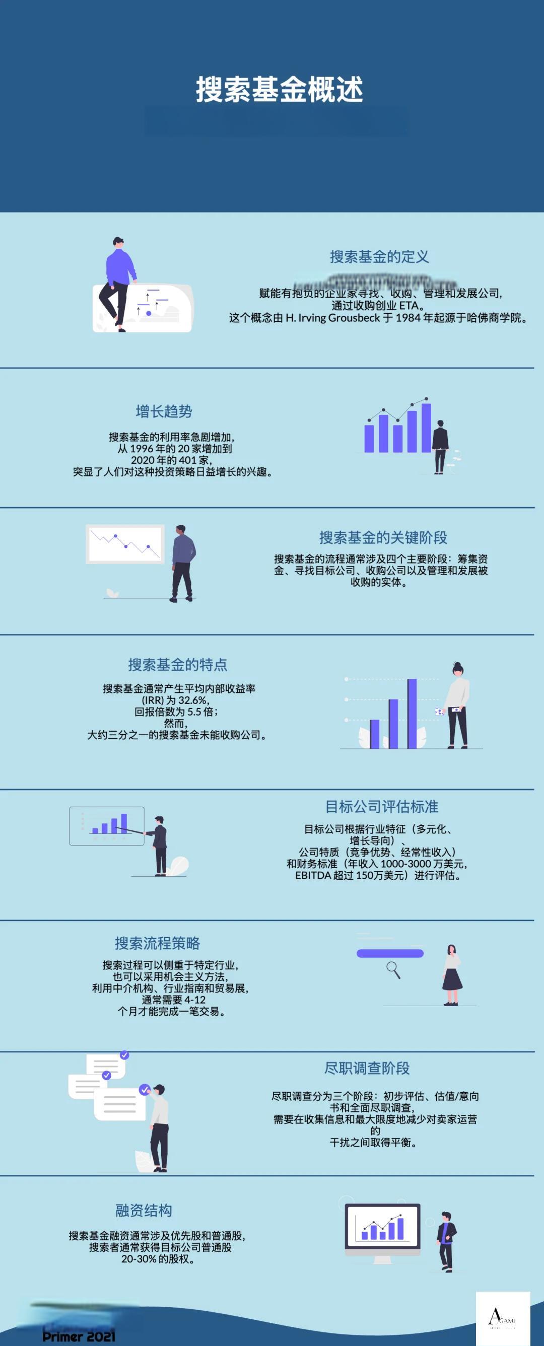 邵阳市高回报资金管理机构(高回报资金管理机构有哪些)