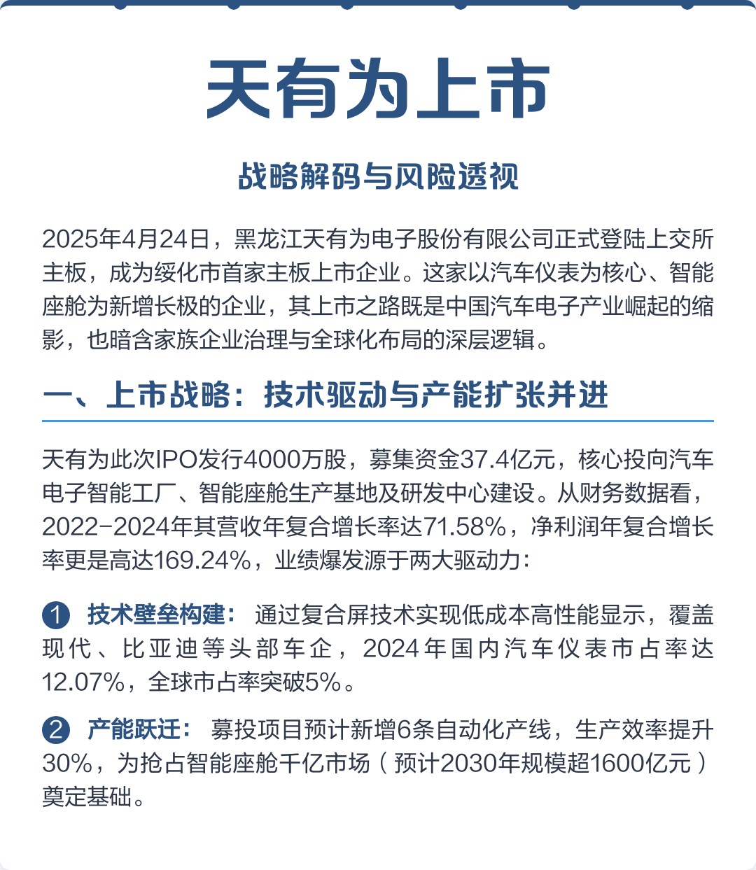 邵阳市主板上市风险规避(主板上市风险规避策略)