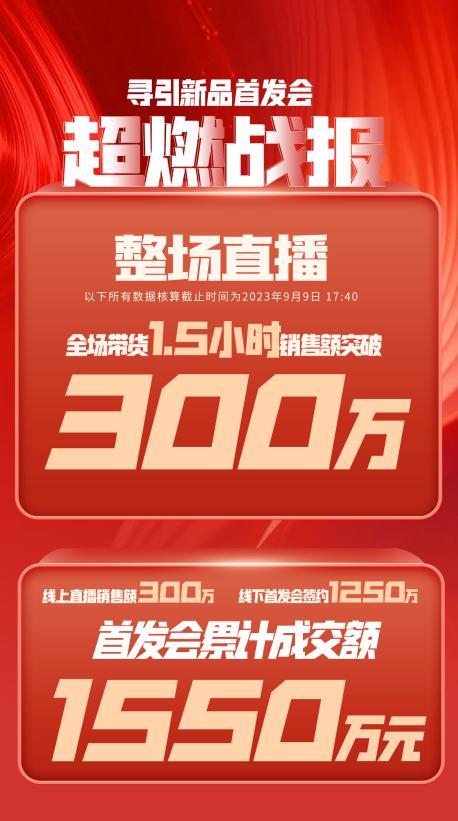 邵阳市透明消费品品牌升级(透明消费品品牌升级了吗)