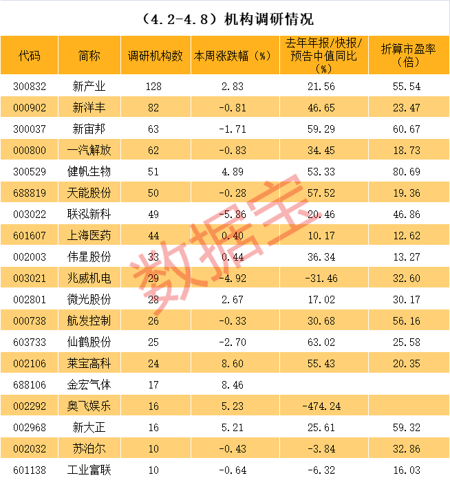 邵阳市业绩变脸成功案例(业绩变脸成功案例怎么写)