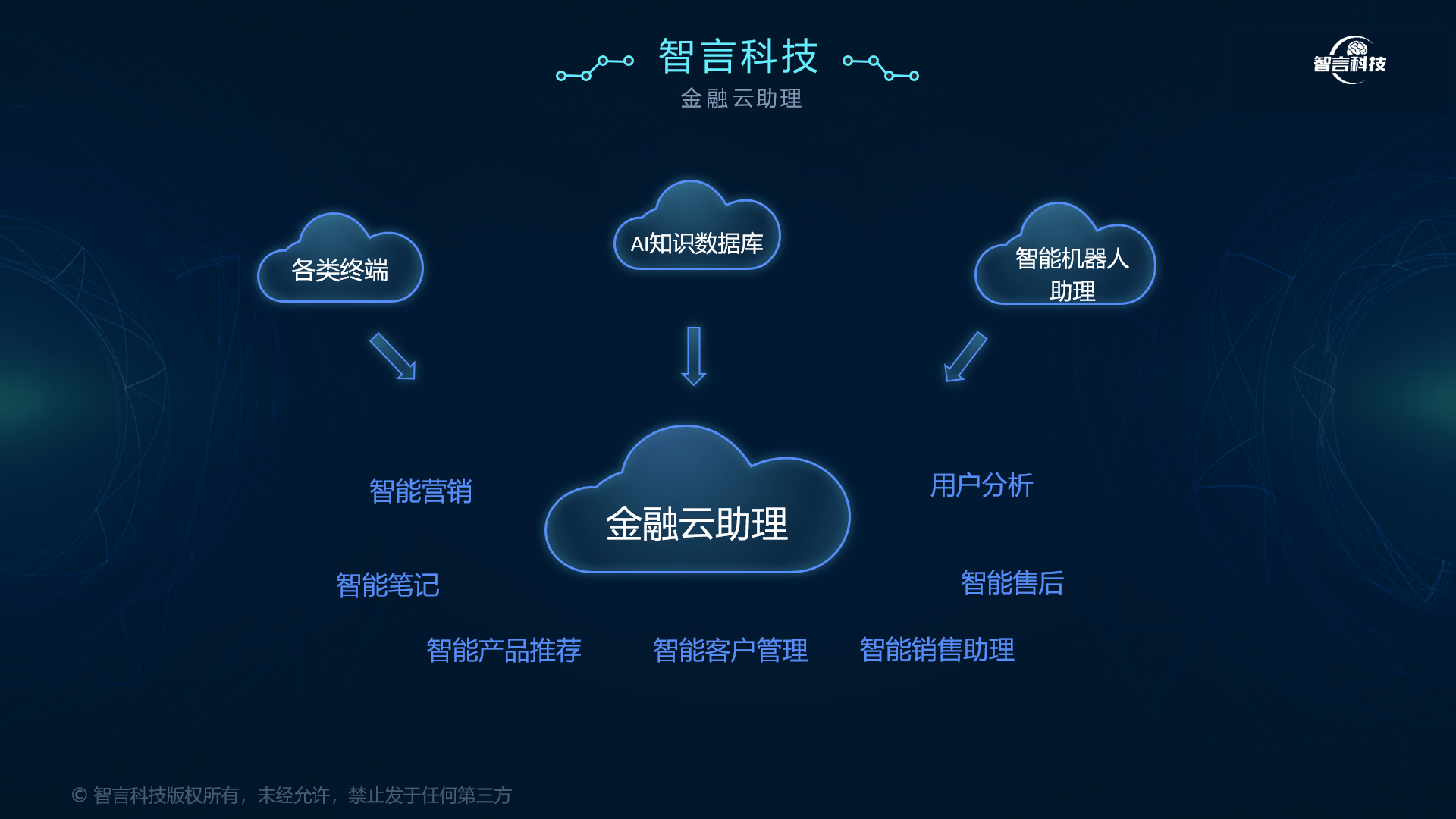 邵阳市管家式投融资服务(什么是管家式服务,极致的体验)
