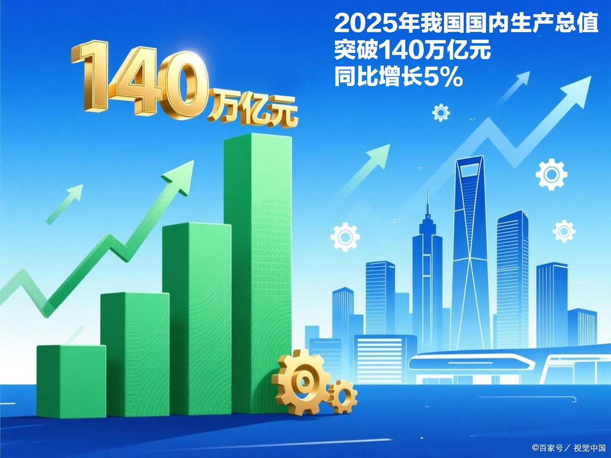 邵阳市企业价值增长(企业价值增长计算公式)