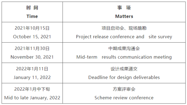 邵阳市无锡专业战略咨询(战略咨询需要什么学历)
