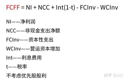 邵阳市优先股企业价值增长(优先股企业价值增长率怎么算)