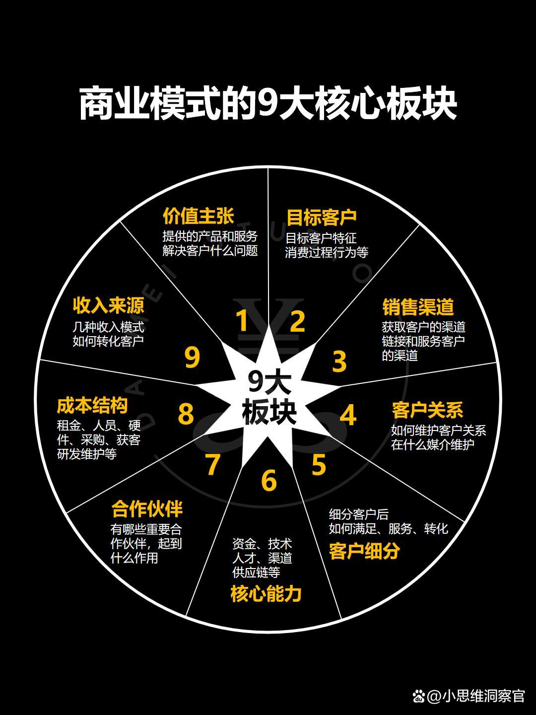 邵阳市常州专业盈利模型设计(常州专业盈利模型设计公司排名)
