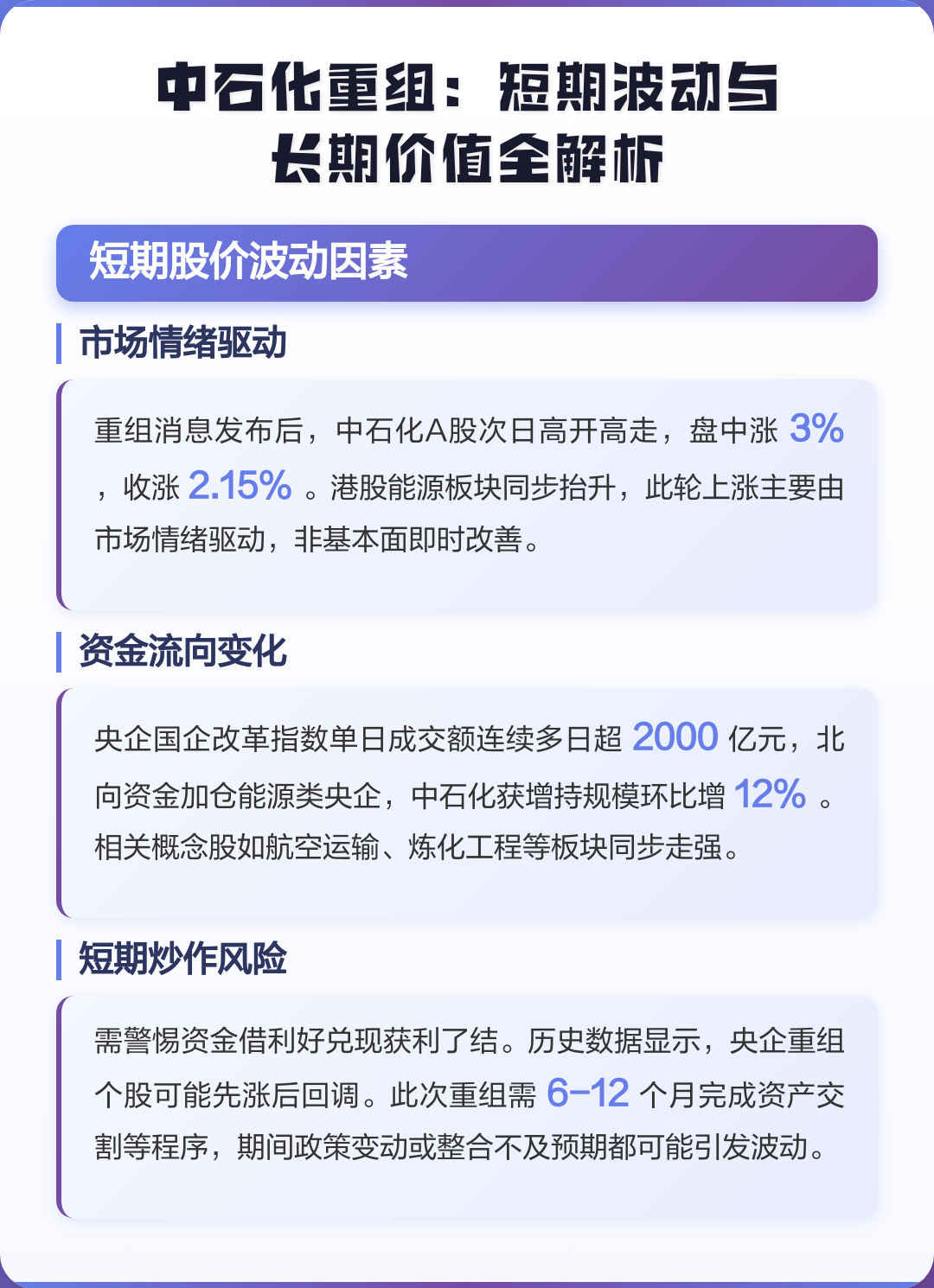 邵阳市价值驱动业务重组(价值驱动型组织全系统方案)