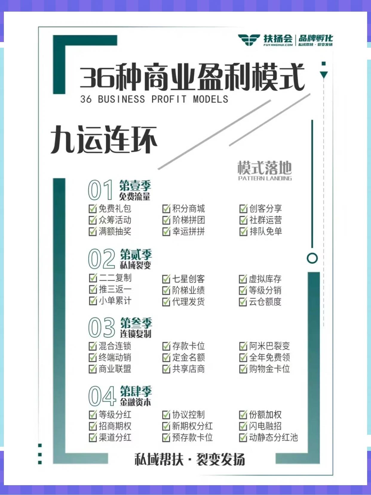 邵阳市中山专业盈利模型设计(中国十大顶级设计师排名)